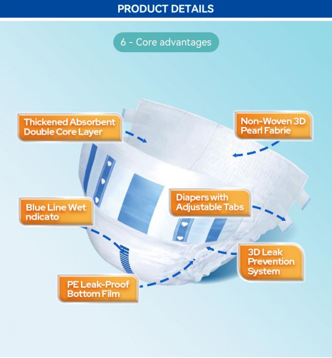 OEM & ODM Design en gros en vrac femmes âgées et hommes couches pour adultes jetables haute absorbance 2