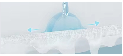 OEM & ODM Design en gros en vrac femmes âgées et hommes couches pour adultes jetables haute absorbance 5